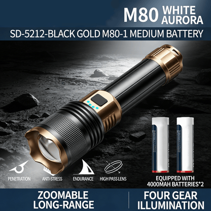 🔦 Rechargeable Outdoor Long-Range Ultra-Bright Laser Flashlight