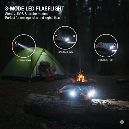 42800 mAh Solar Charger Power Bank Wireless Charger