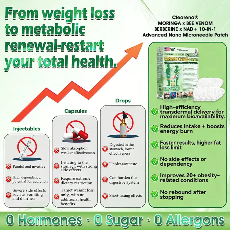 Moringa Berberine 10-in-1 Advanced Nano Microneedle Patch BEST